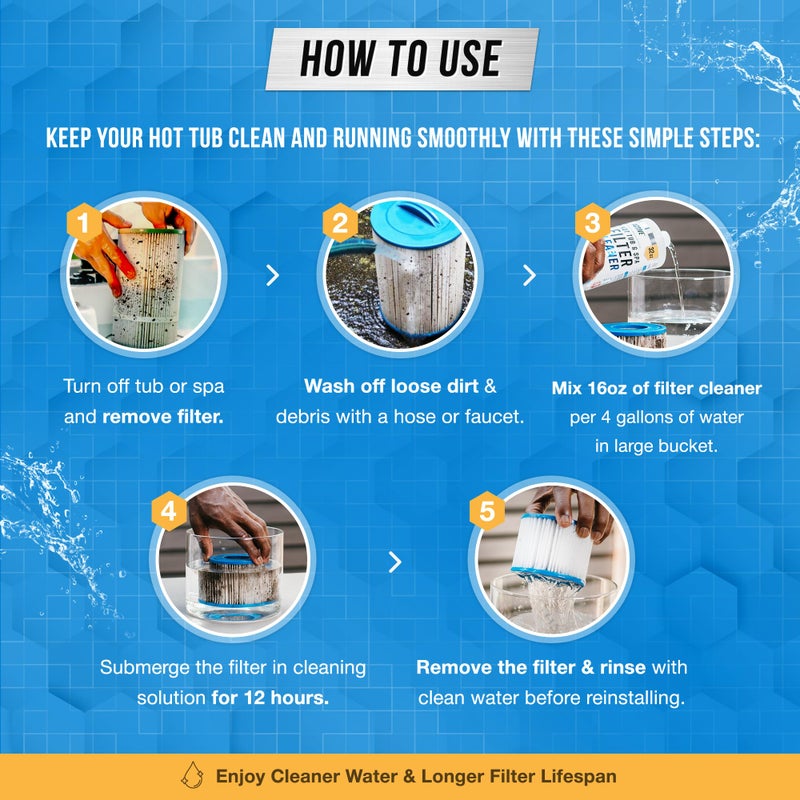 ACTIVE Spa Hot Tub Filter Cleaner - 32oz (2-4 Uses) Cleaning Soaking Solution, Hot Tubs & Pool Cartridge Cleaner, Natural Power Degreaser to Revive & Prolong O-Filters Life Time - Made in USA - Image 3